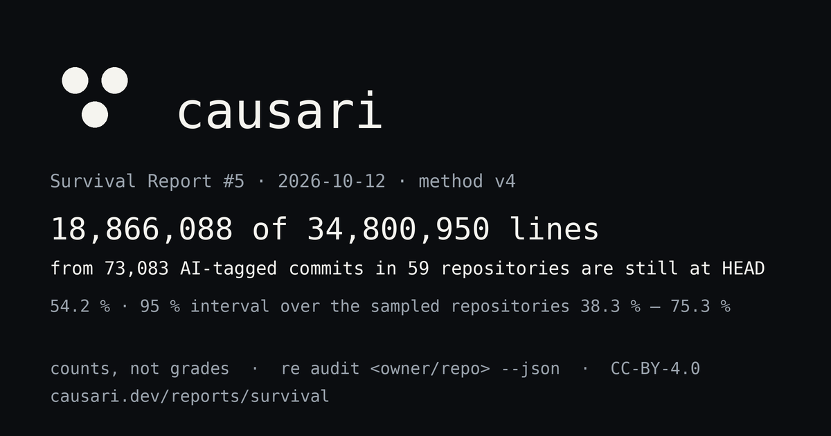 Survival Report #5 card
